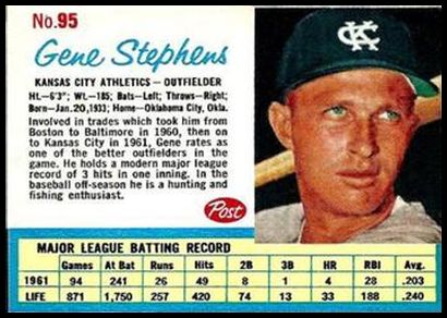 95B Gene Stephens